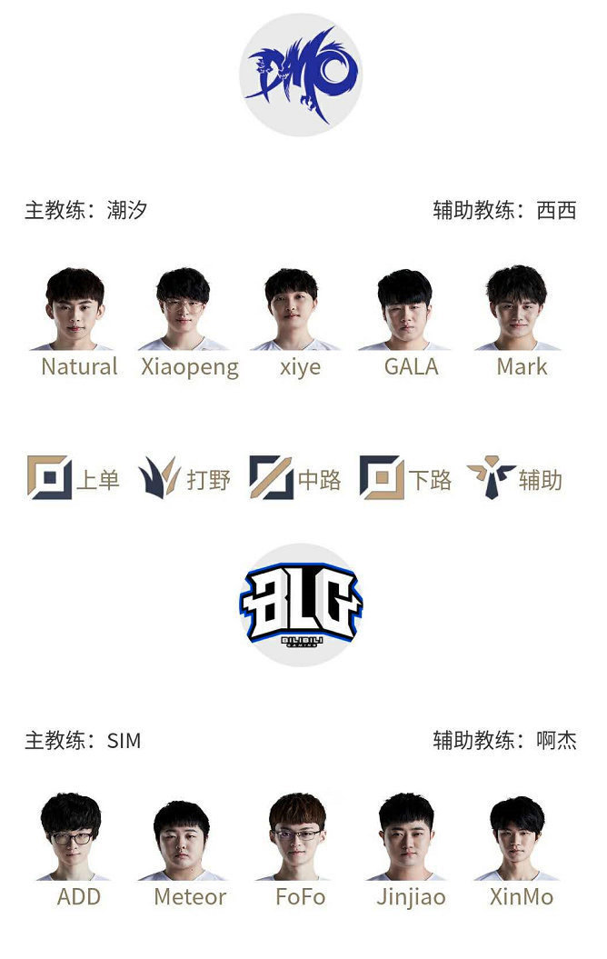 分训练与备 分训练与备