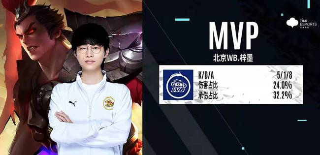 靠技战术决 靠技战术决