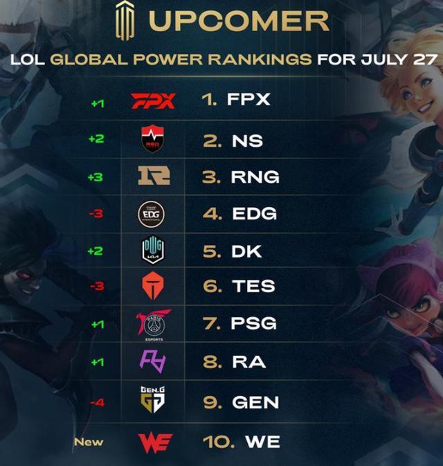 员与俱乐部 员与俱乐部